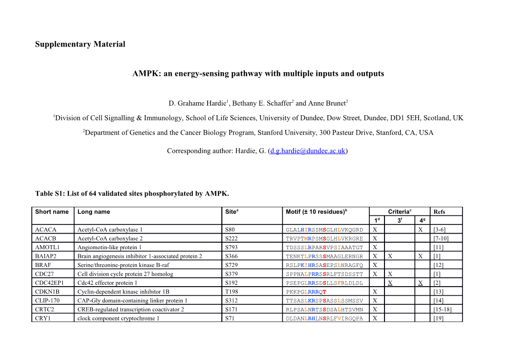 AMPK: an Energy-Sensing Pathway with Multiple Inputs and Outputs