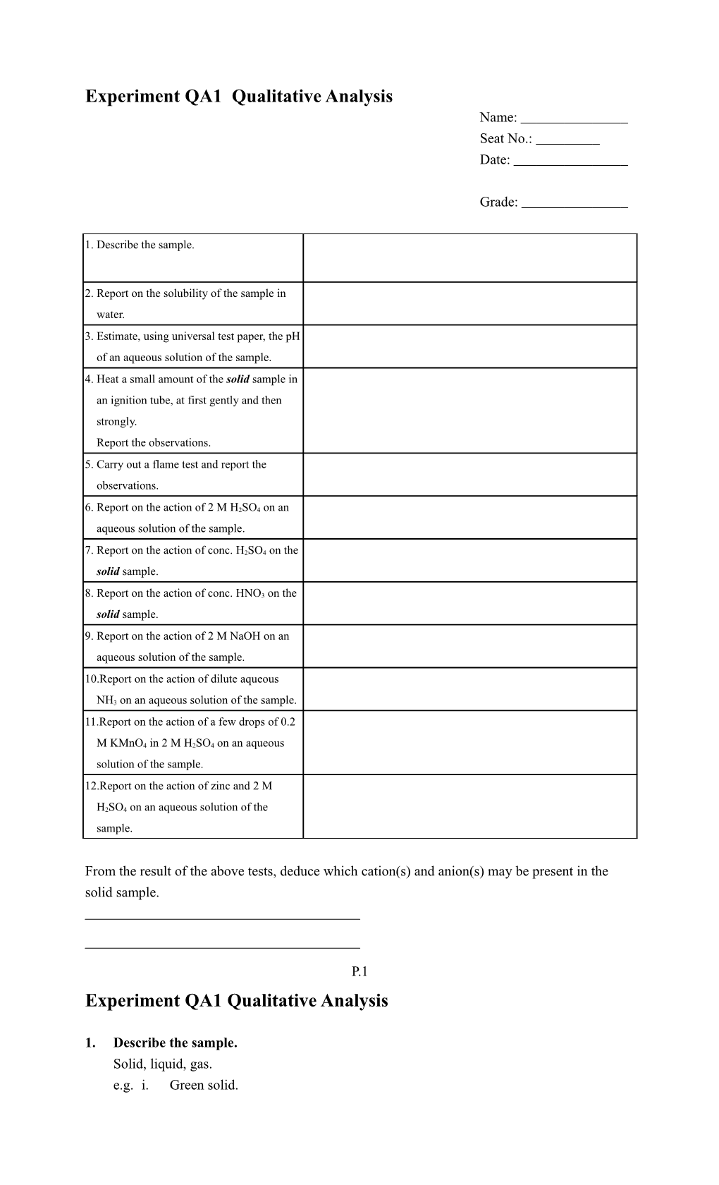 Experiment QA1 Qualitative Analysis