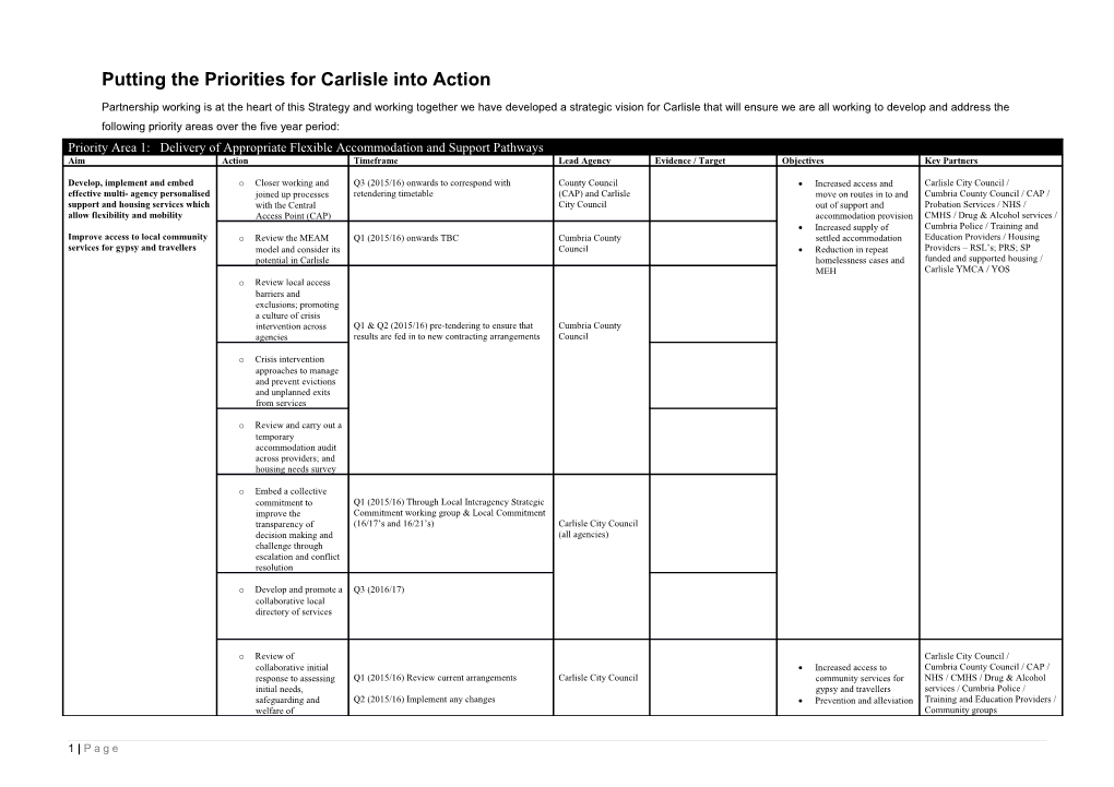 Inter-Agency Homelessness Strategy for Carlisle 2015-20