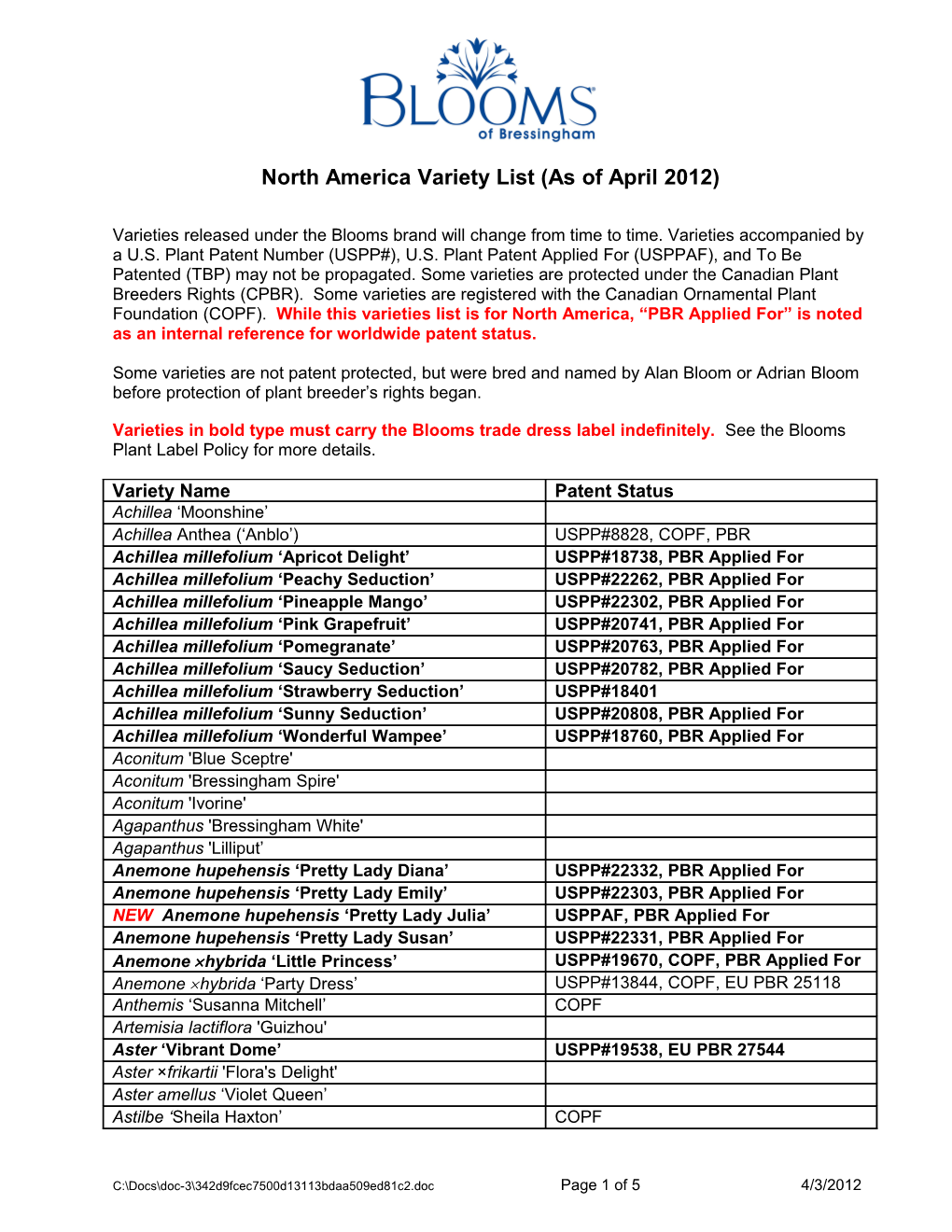 North America Variety List (As of April 2012)