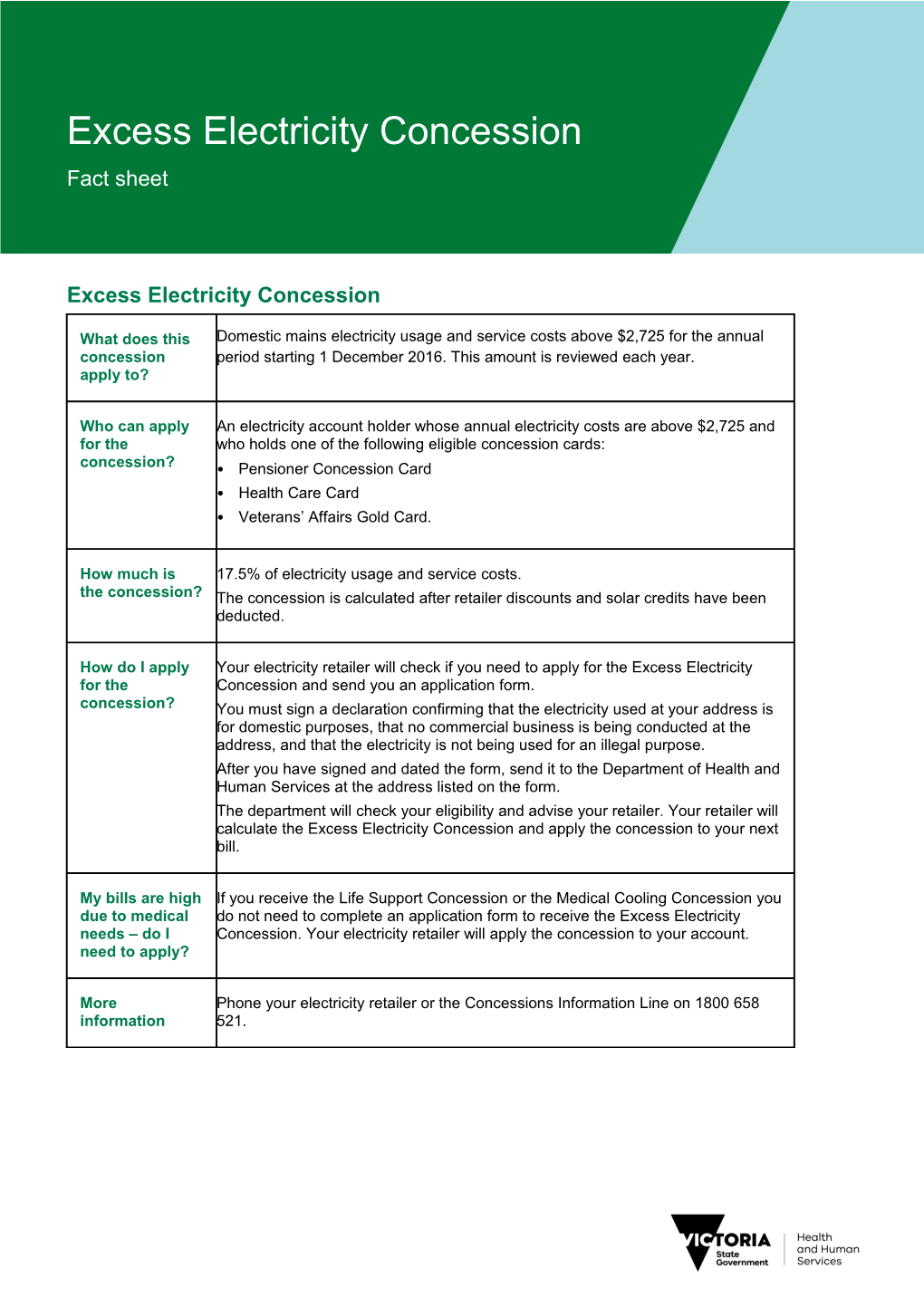 Excess Electricity Concession Fact Sheet