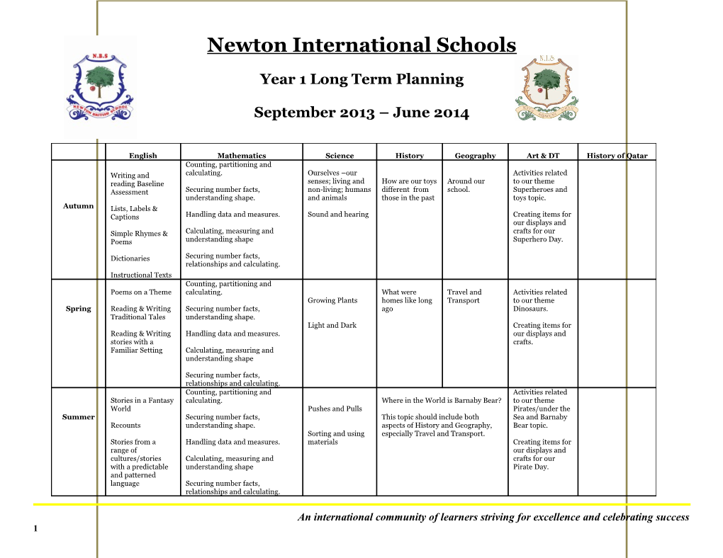 Newton International School