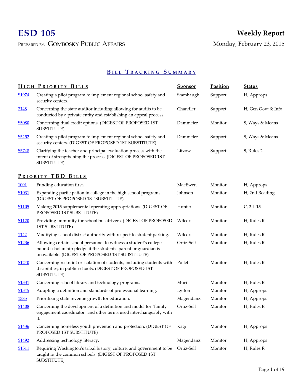 ESD 105 - Weekly Report