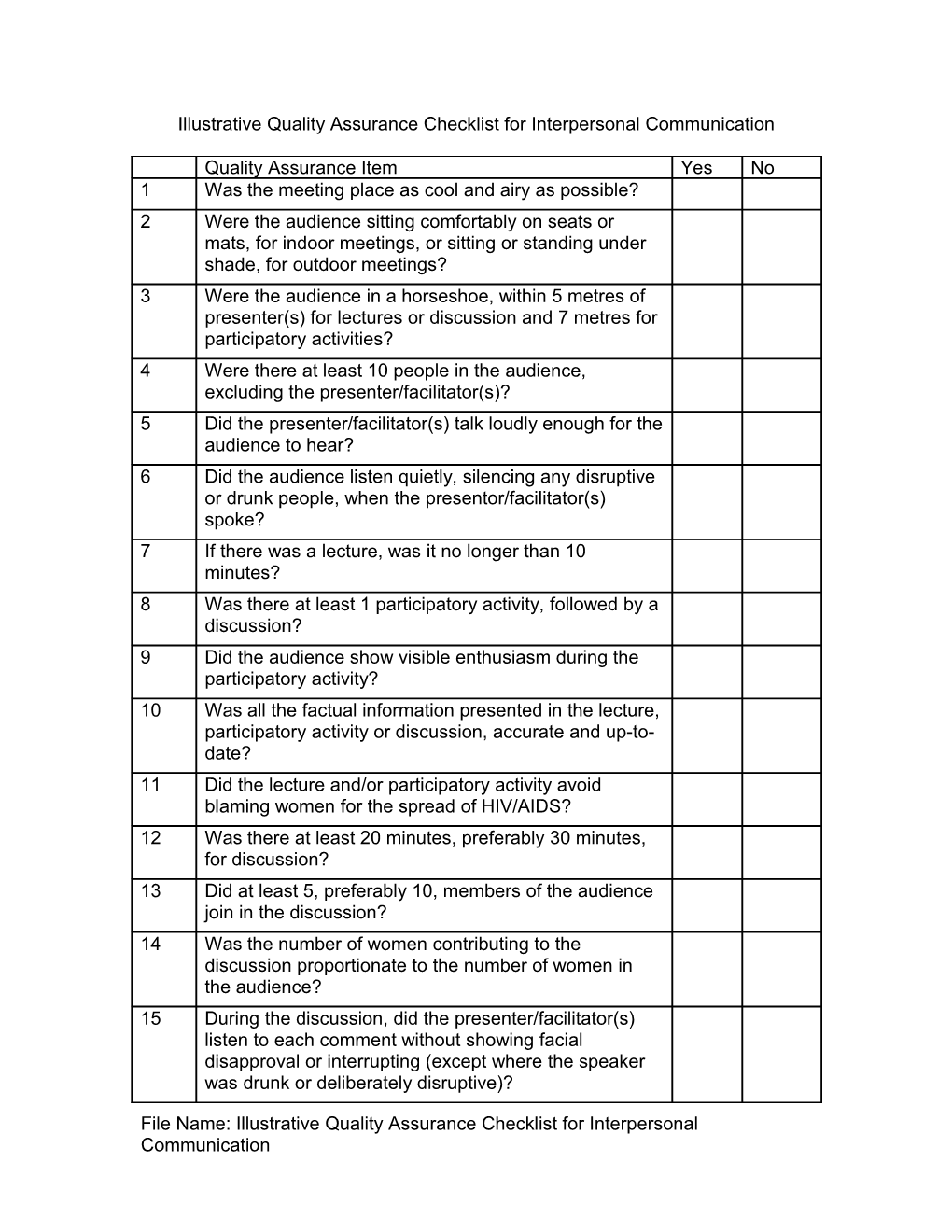 Illustrative Quality Assurance Checklist for Interpersonal Communication