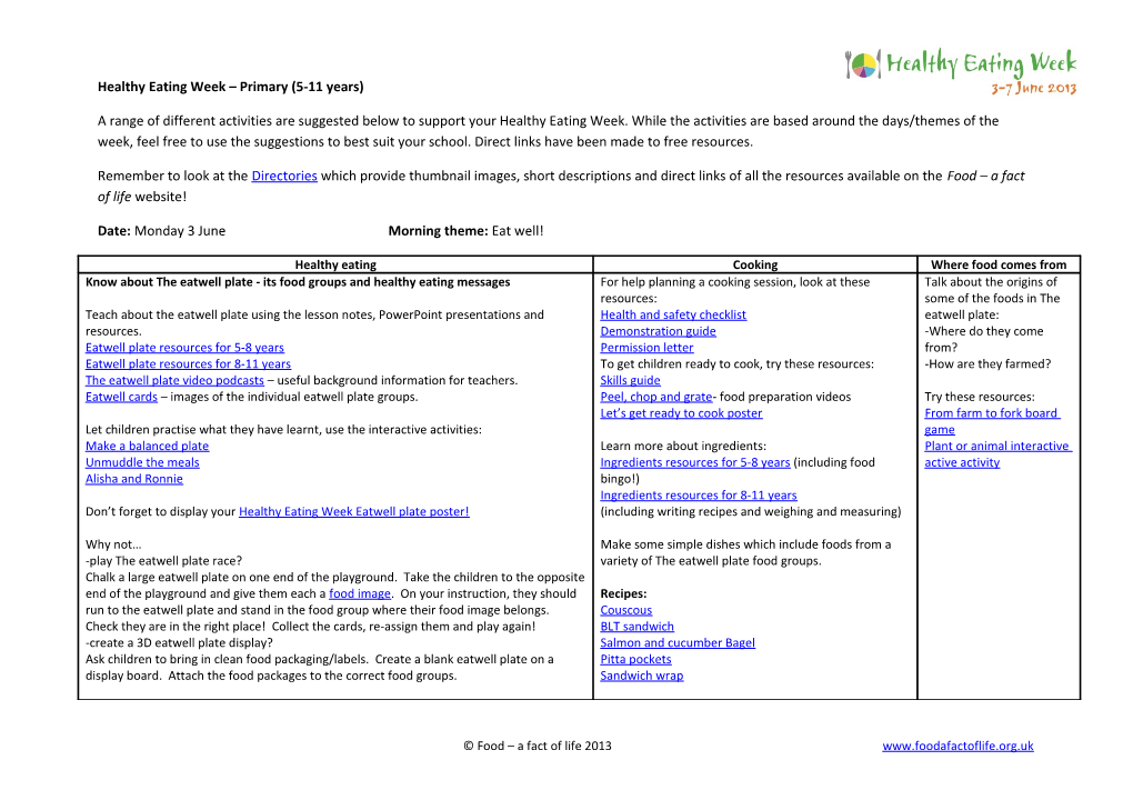 Healthy Eating Week Primary (5-11 Years)