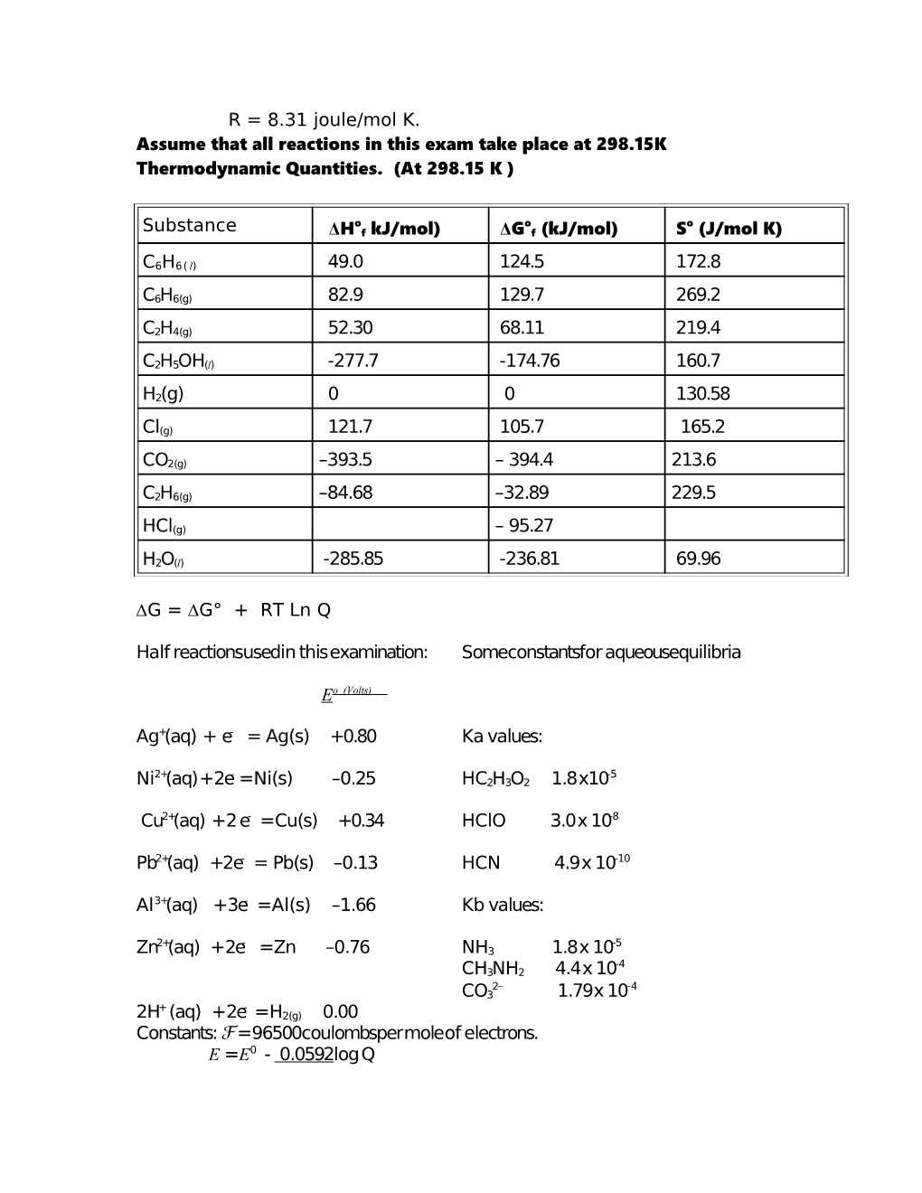 Assume That All Reactions in This Exam Take Place at 298.15K