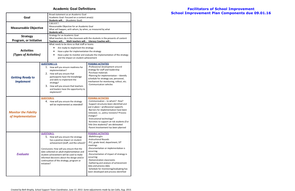 Academic Goal Definitions