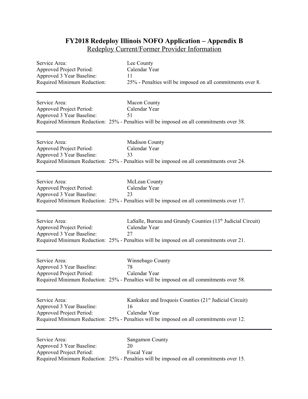 FY2018 Redeploy Illinois NOFO Application Appendix B