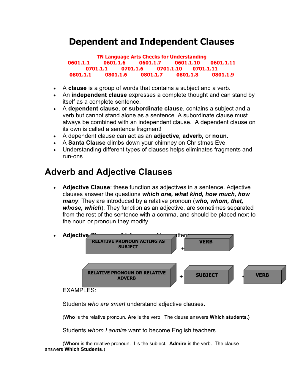 Dependent and Independent Clauses Explained