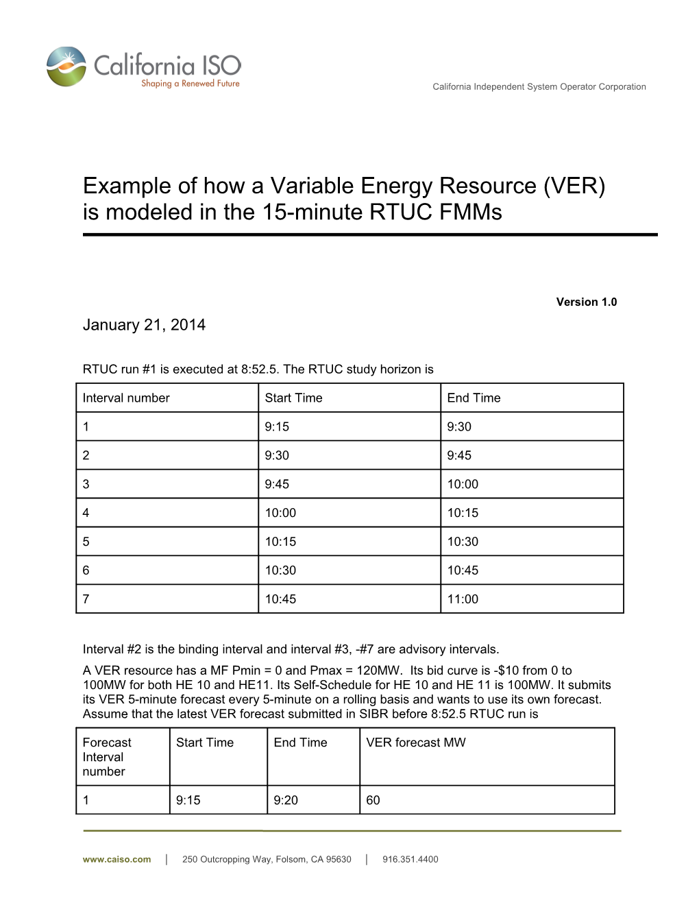 Example - How a Variable Energy Resource (VER) Is Modeled in 15-Minute RTUC Fmms
