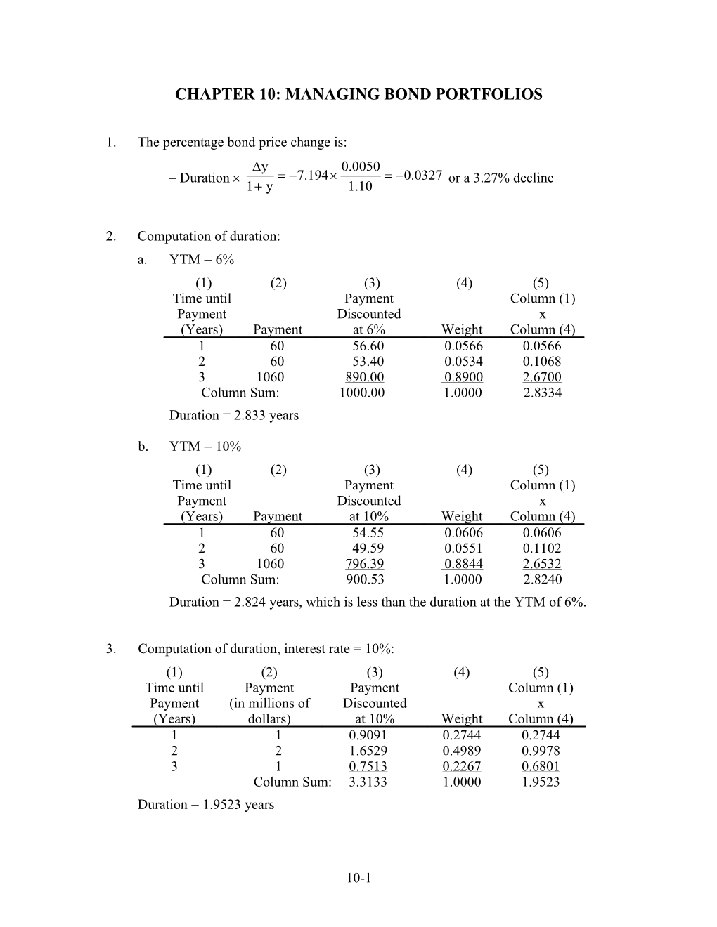 Chapter 10: Managing Bond Portfolios