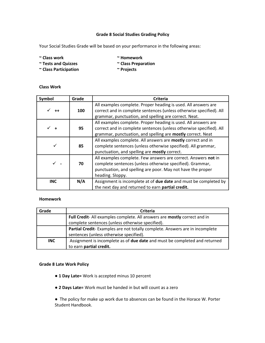 Grade 8 Social Studies Assignment Grading Policy