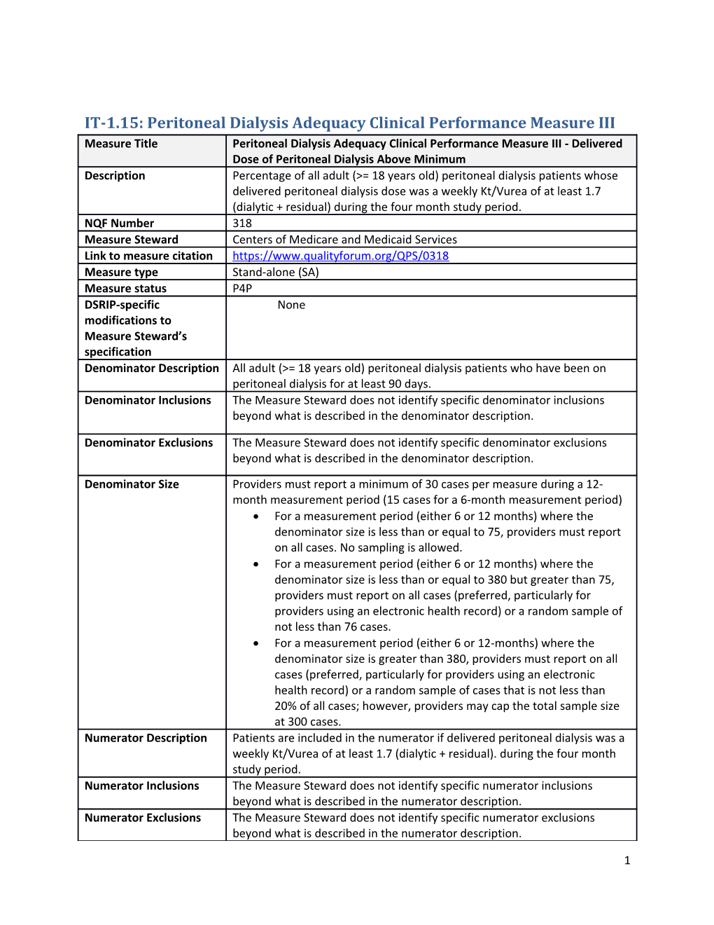 IT-1.15: Peritoneal Dialysis Adequacy Clinical Performance Measure III