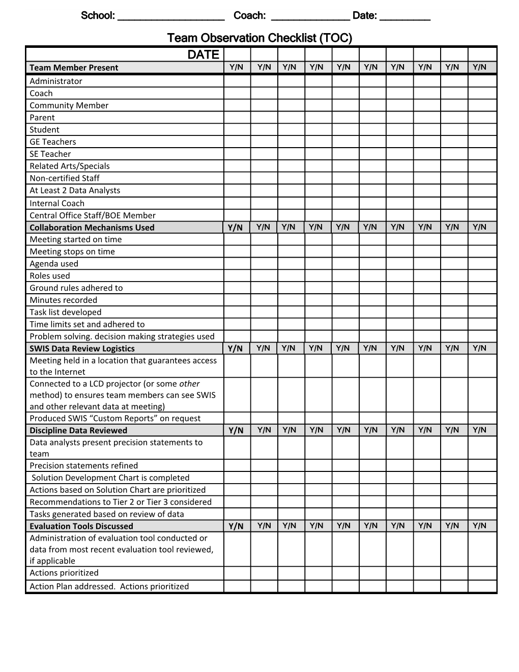 Team Observation Checklist (TOC)