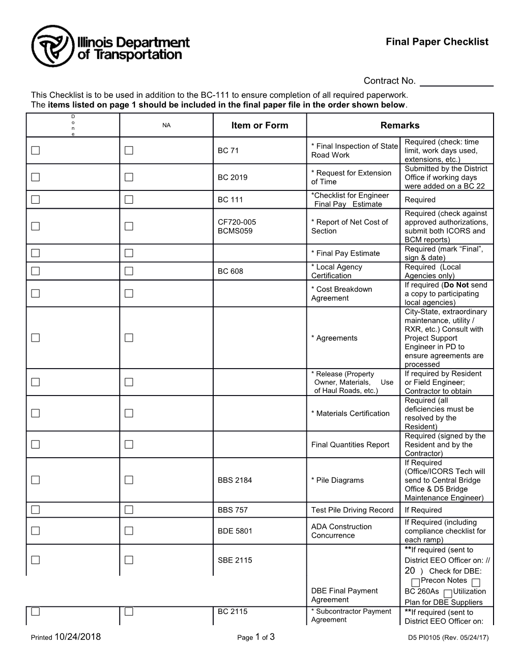 Final Paper Checklist