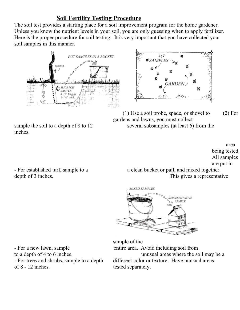 Soil Fertility Testing Procedure