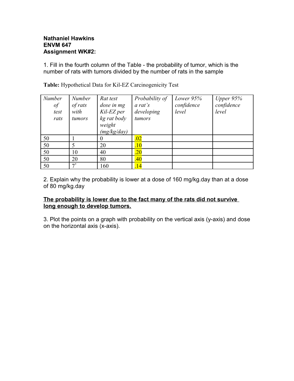 Table: Hypothetical Data for Kil-EZ Carcinogenicity Test