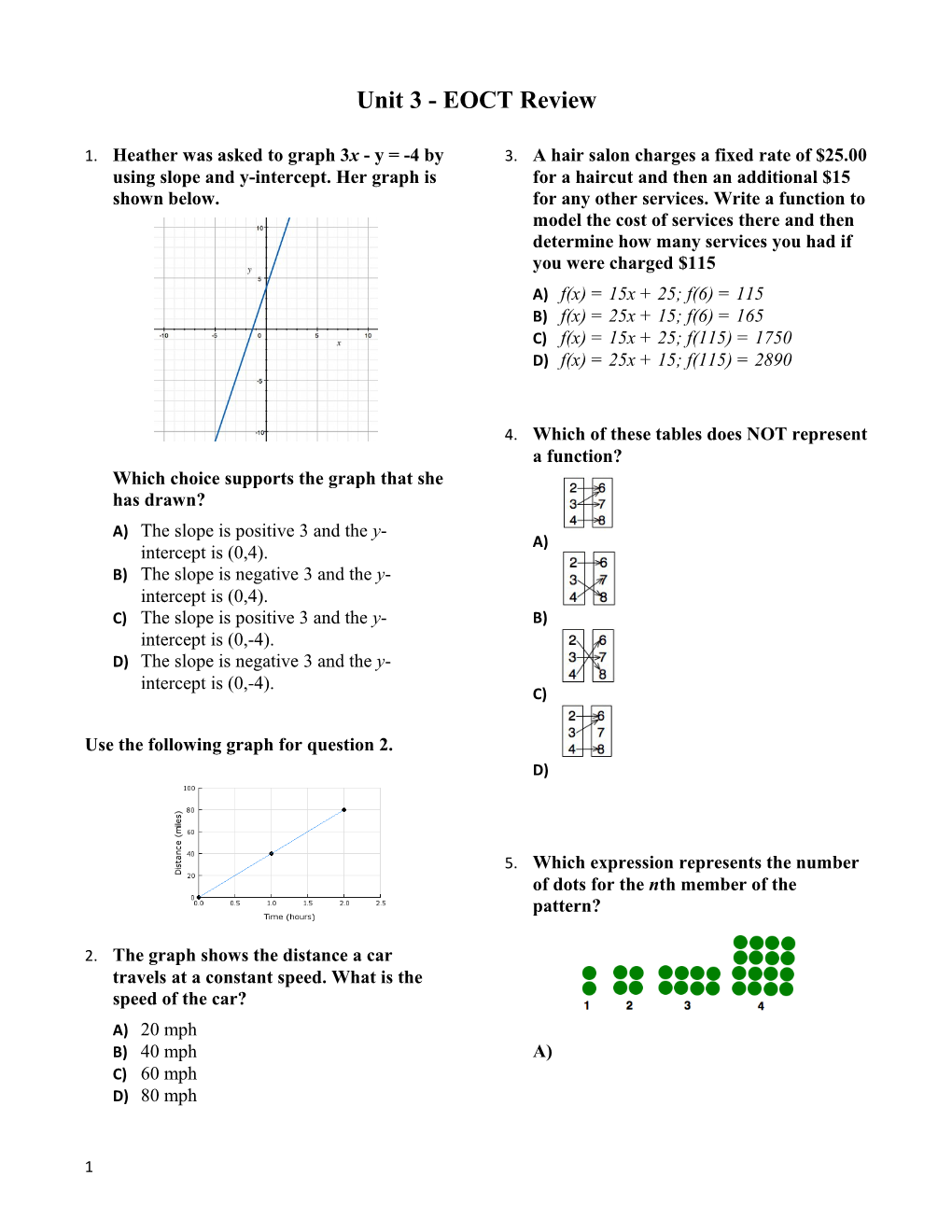 Which Choice Supports the Graph That She Has Drawn?