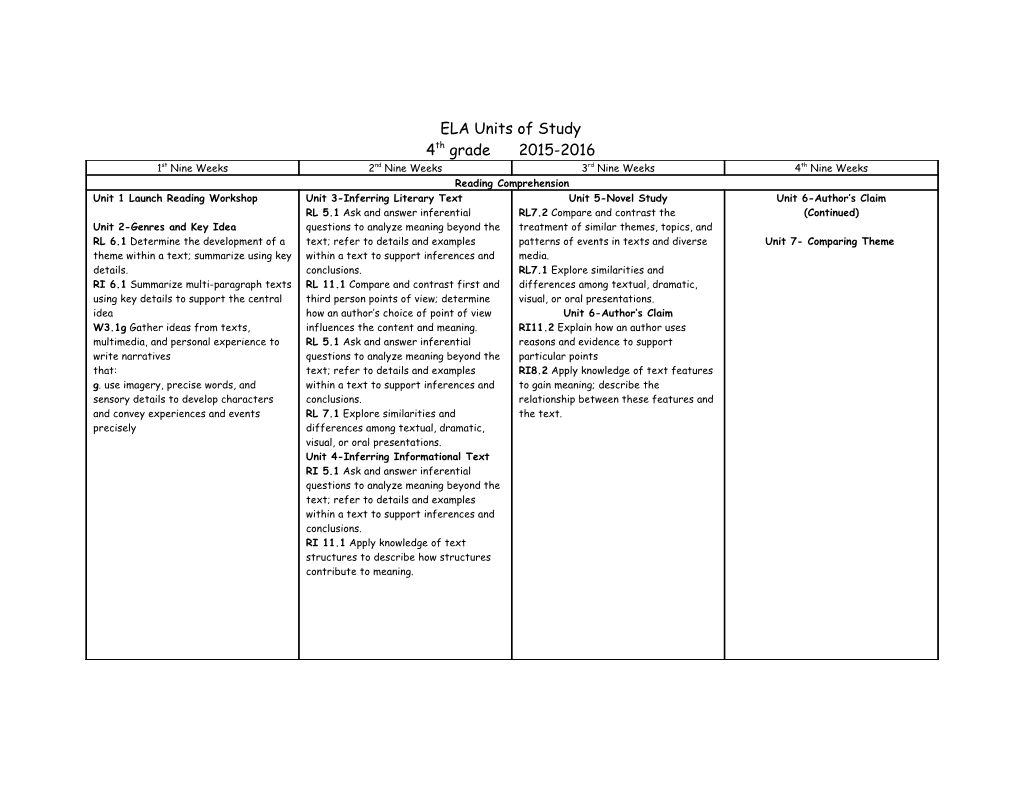 ELA Unit of Study