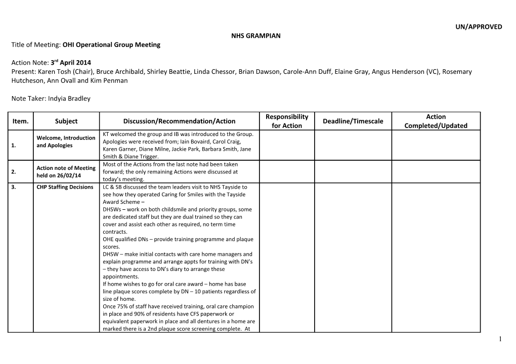 Title of Meeting: OHI Operational Group Meeting