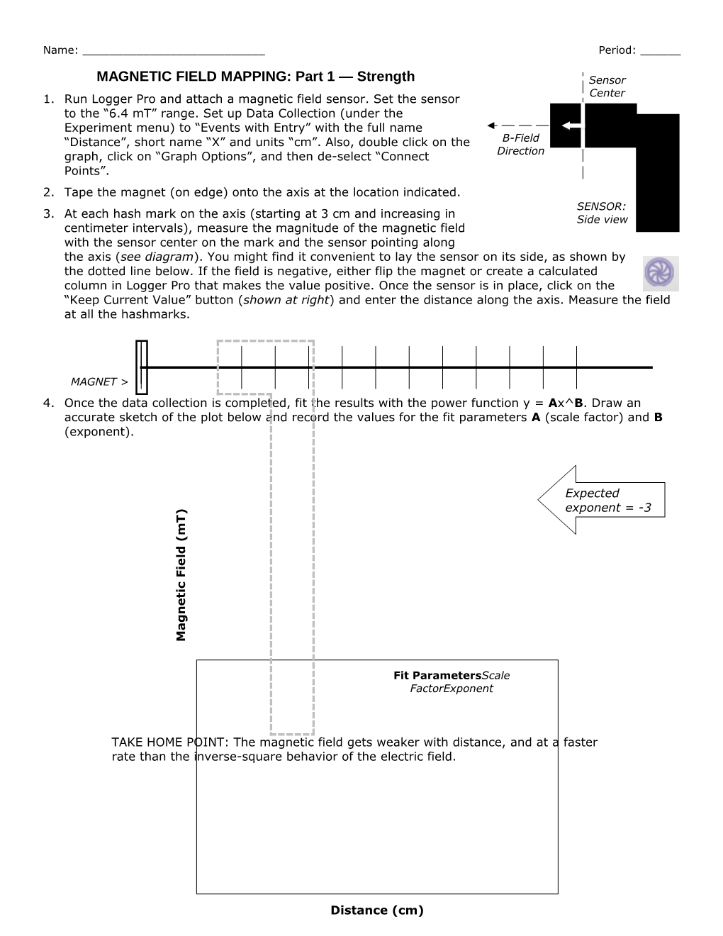 MAGNETIC FIELD MAPPING: Part 1 Strength