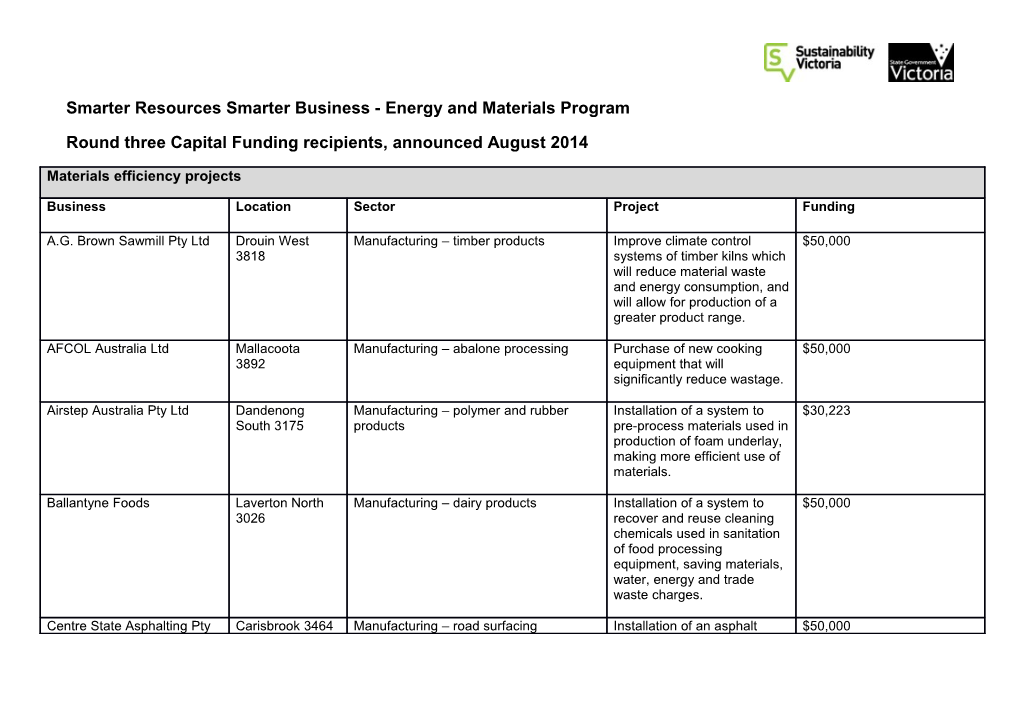 Smarter Resources Smarter Business - Energy and Materials Program