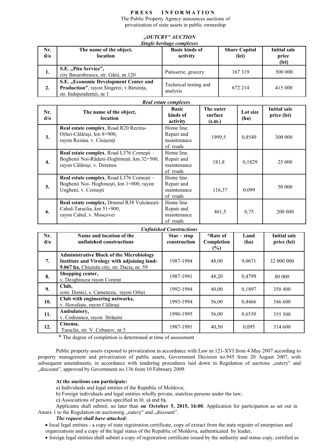 The Public Property Agencyannounces Auctions Of