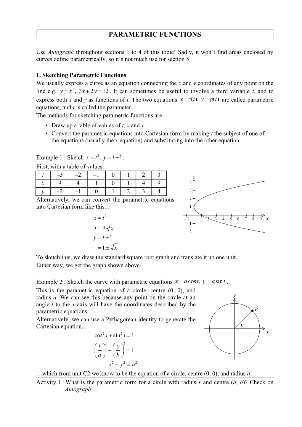 Parametric Functions