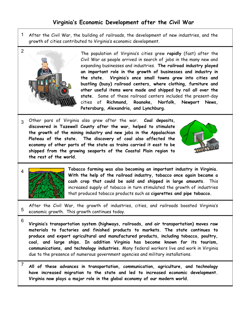 Virginia S Economic Development After the Civil War