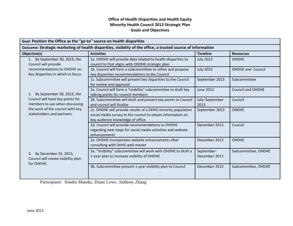 Minority Health Council Strategic Plan 2013-2017