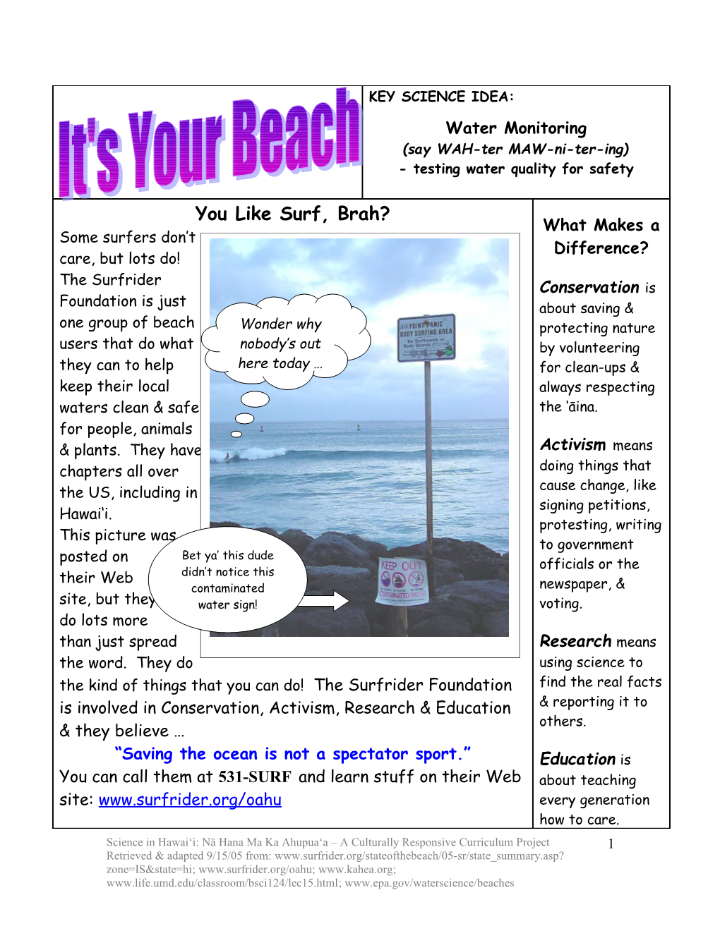 It S Your Beach: Scientist S Worksheet