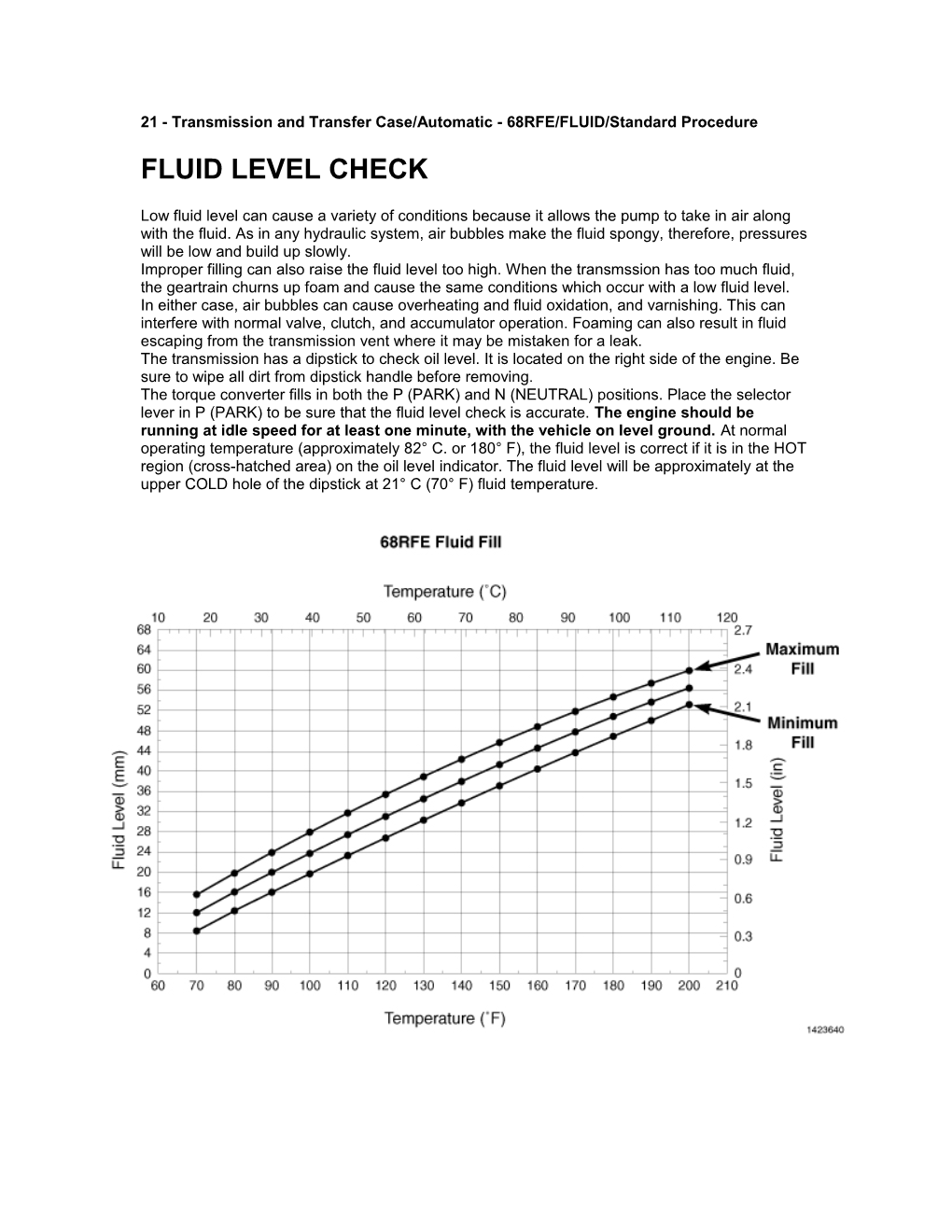 21 - Transmission and Transfer Case/Automatic - 68RFE/FLUID/Standard Procedure