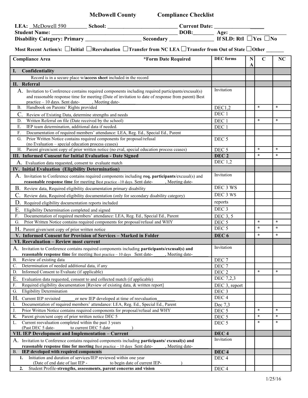 Specific Learning Disabled Checklist