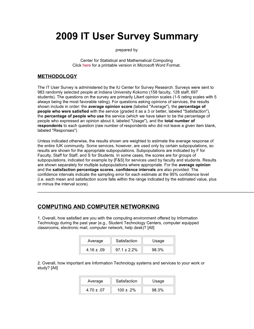 2009 IT User Survey Summary