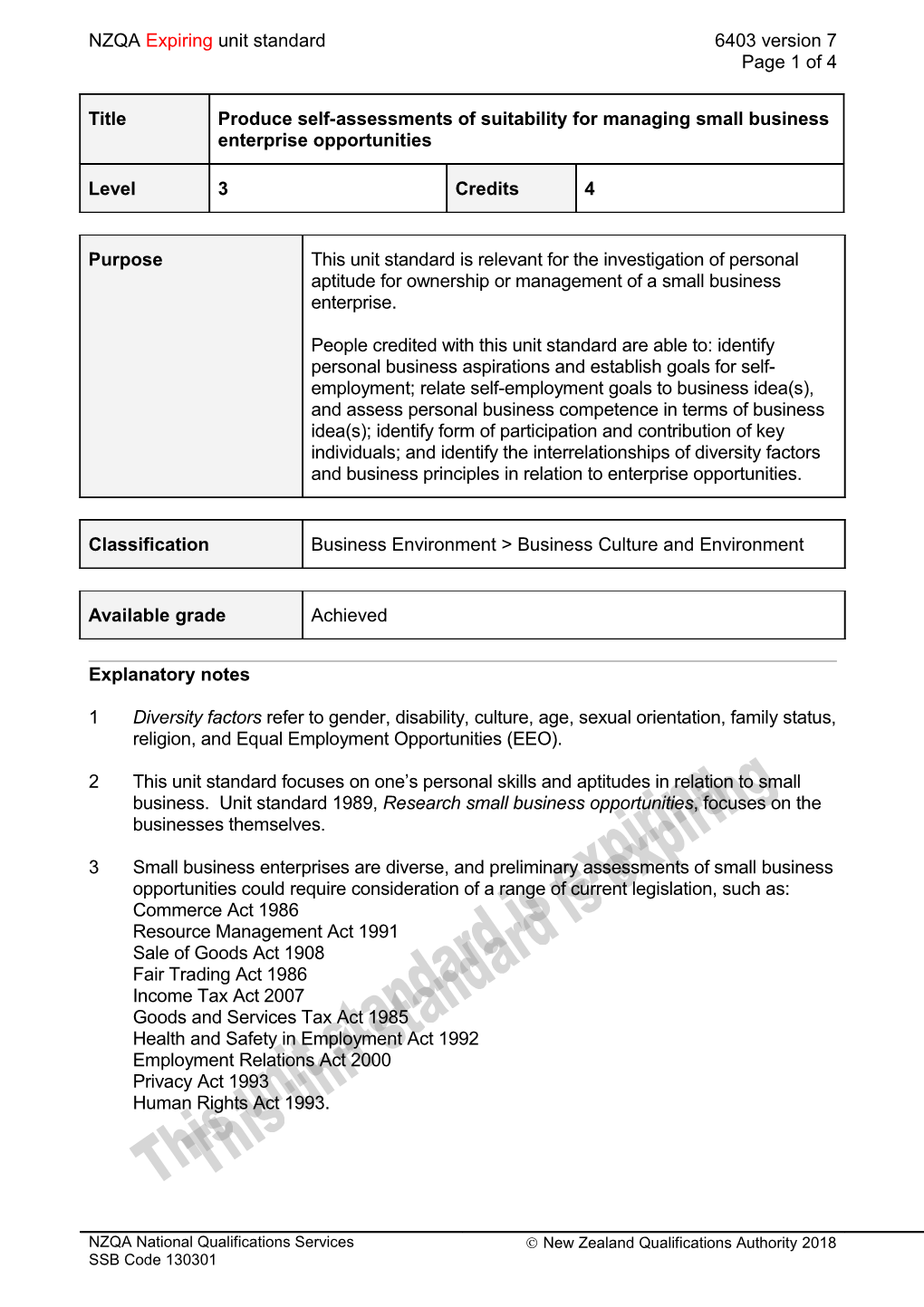 6403 Produce Self-Assessments of Suitability for Managing Small Business Enterprise