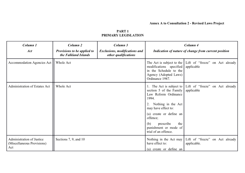 Annex a to Consultation 2 - Revised Laws Project