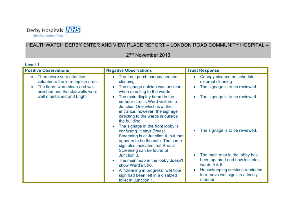 Healthwatch Derby Enter and View Place Report London Road Community Hospital