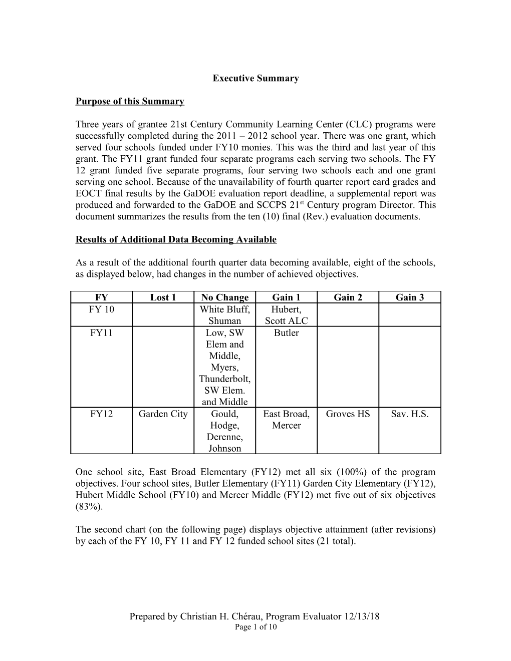 Results of Additional Data Becoming Available