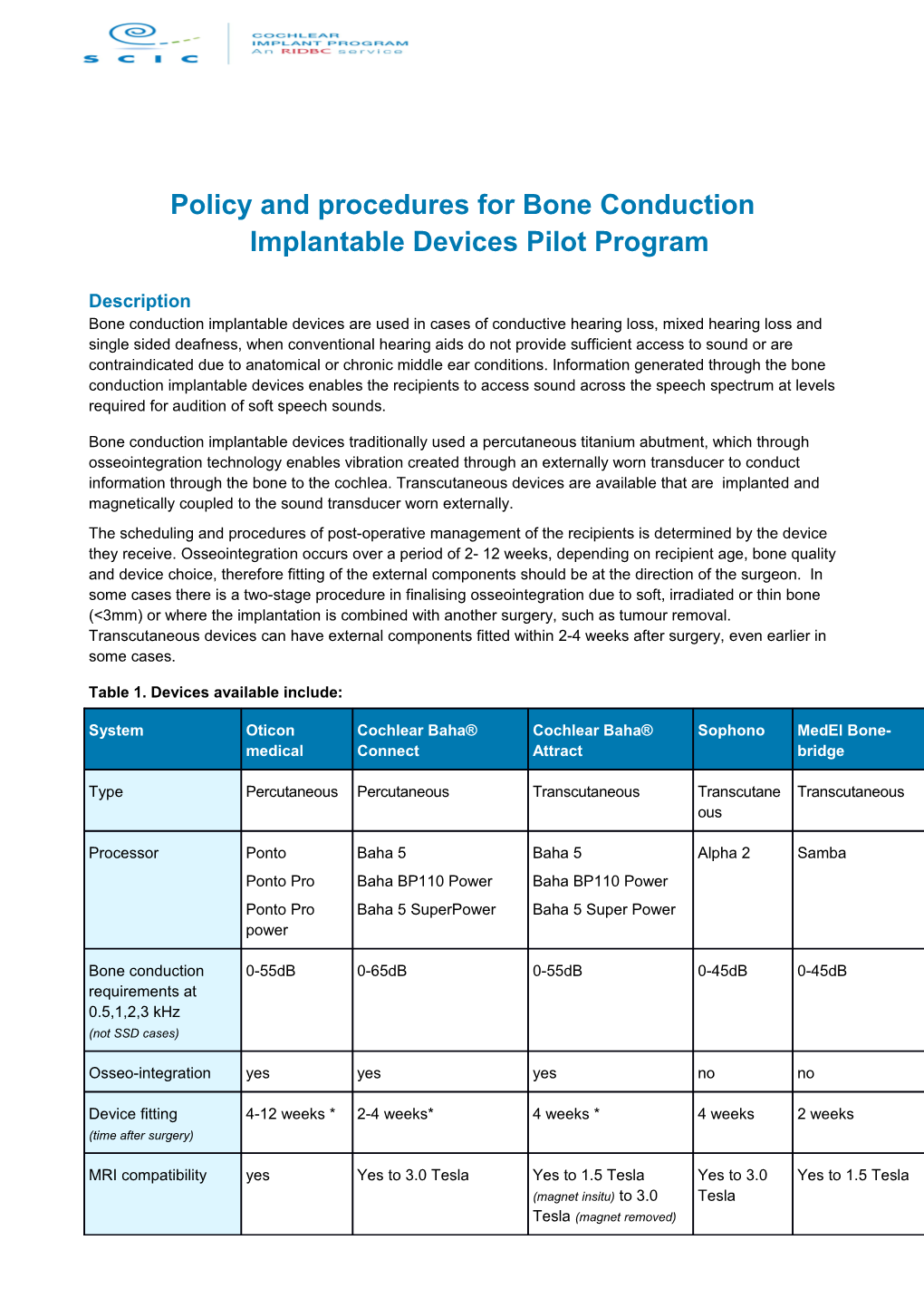 Policy and Procedures for Bone Conduction Implantable Devices Pilot Program