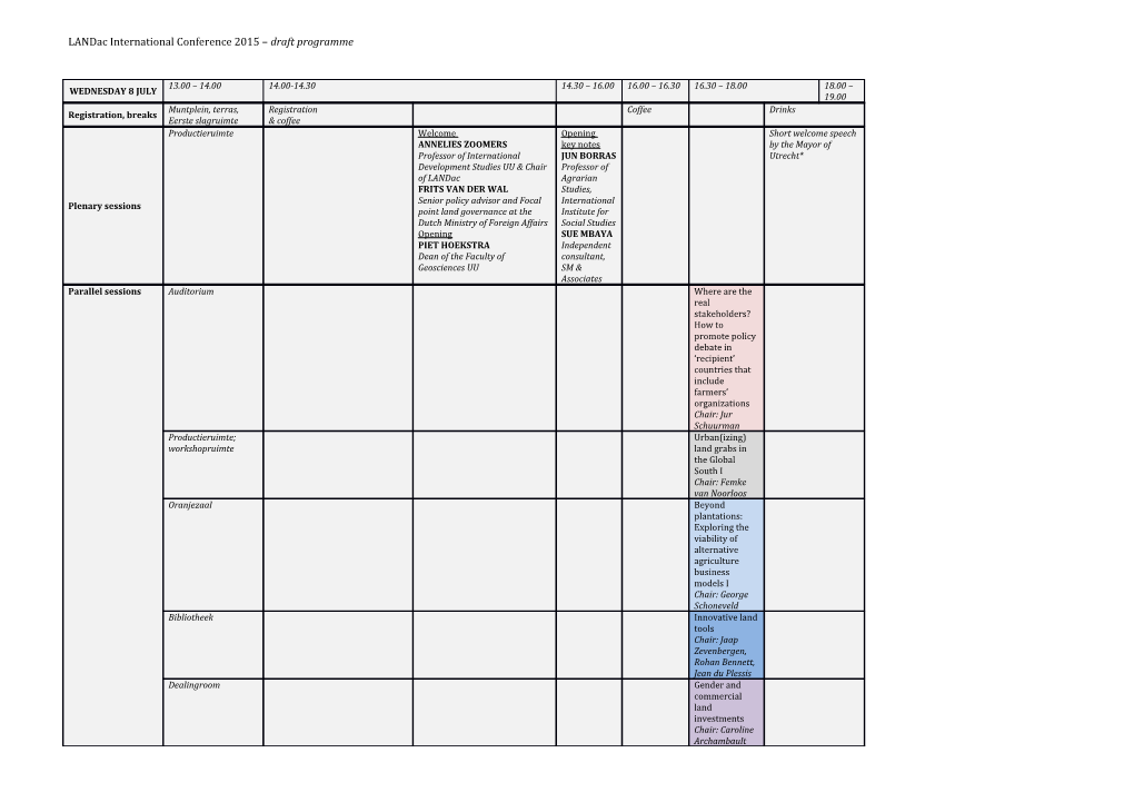 Landac International Conference 2015 Draft Programme