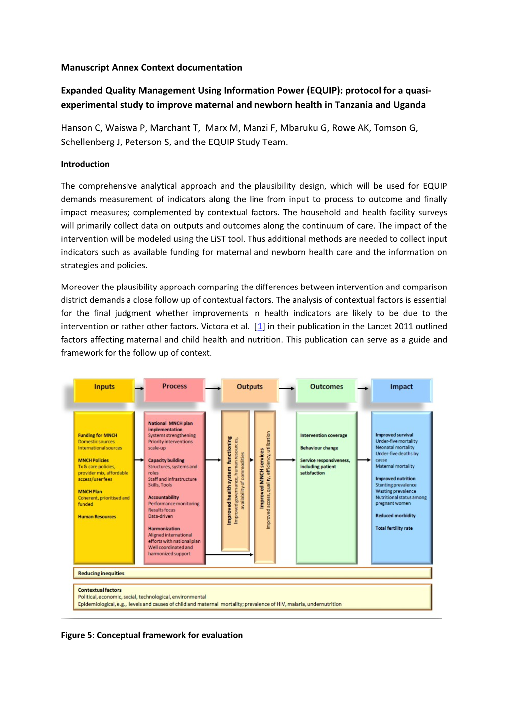 Manuscript Annex Context Documentation