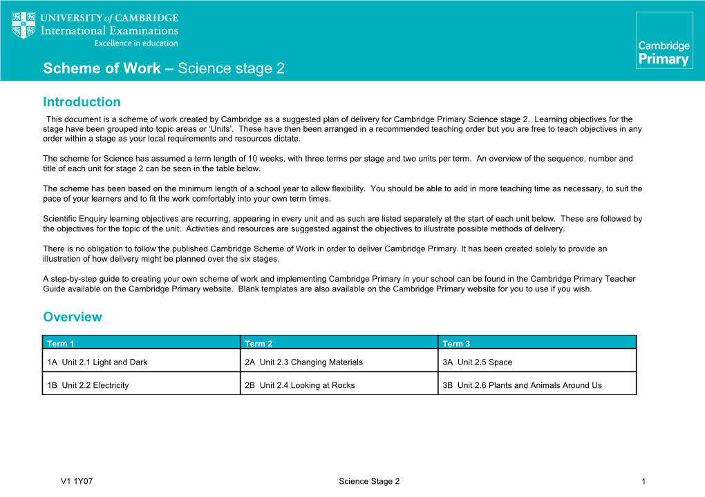 Scheme of Work Science Stage 2