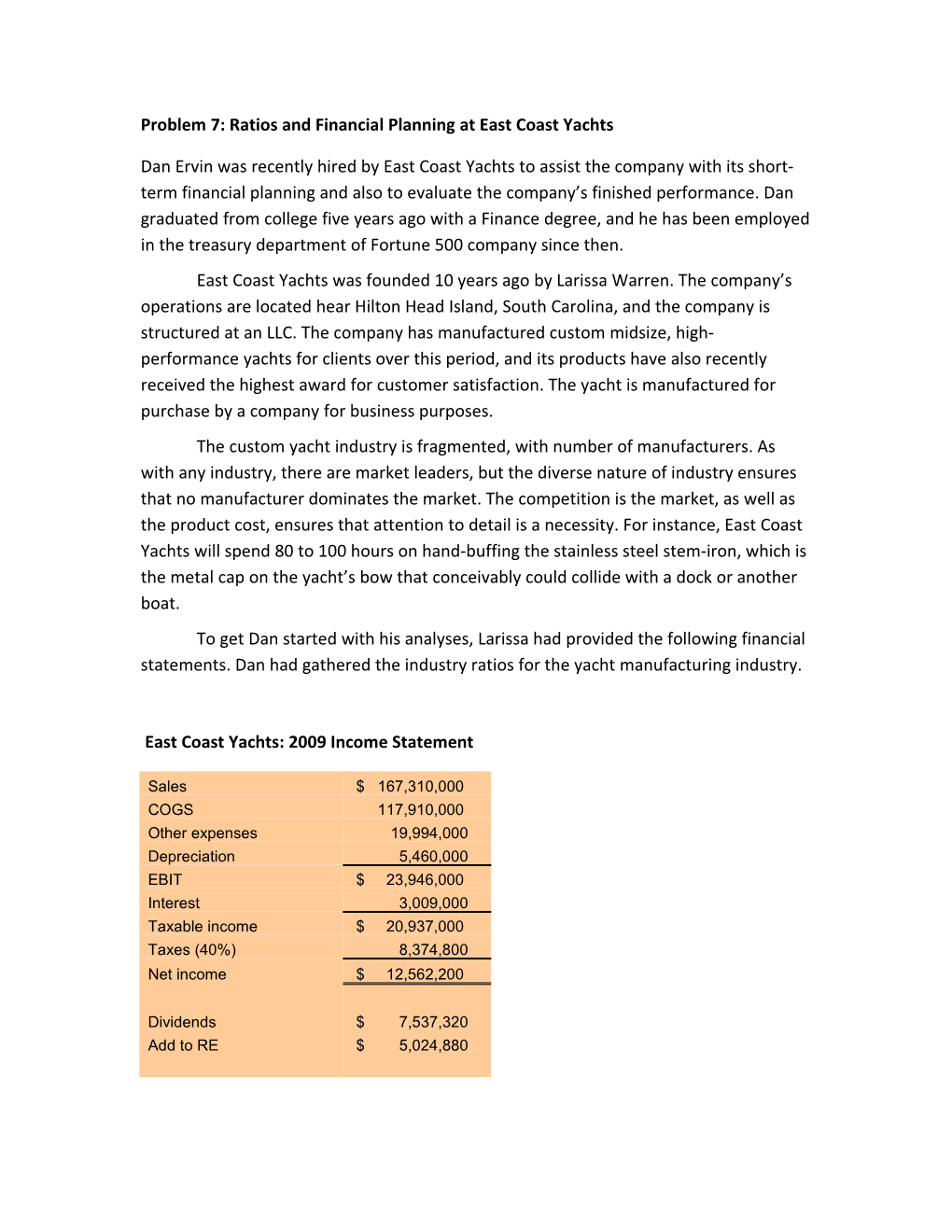 Problem 7: Ratios and Financial Planning at East Coast Yachts