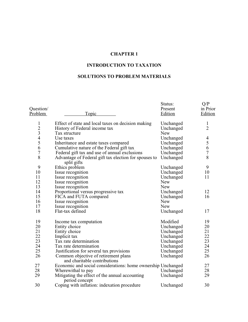 Introduction to Taxation