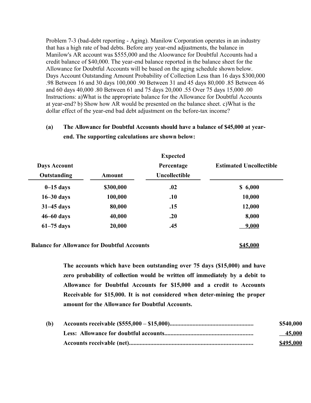 Problem 7-3 (Bad-Debt Reporting - Aging)