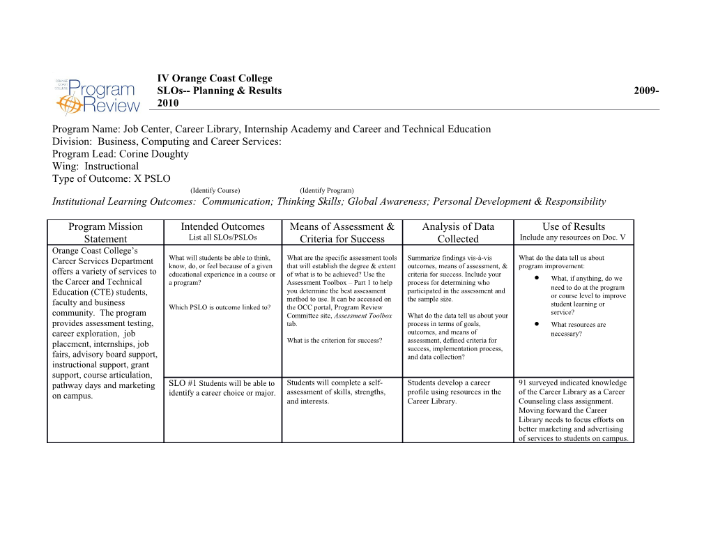 Slos Planning & Results2009-2010