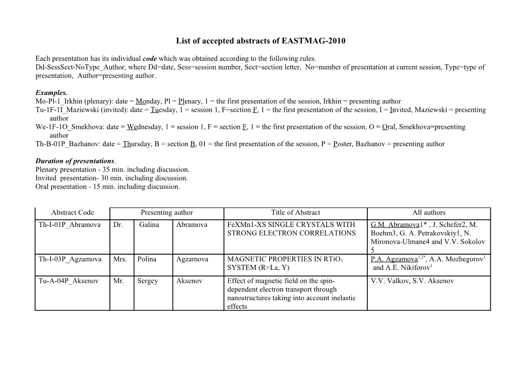 List of Accepted Abstracts of EASTMAG-2010