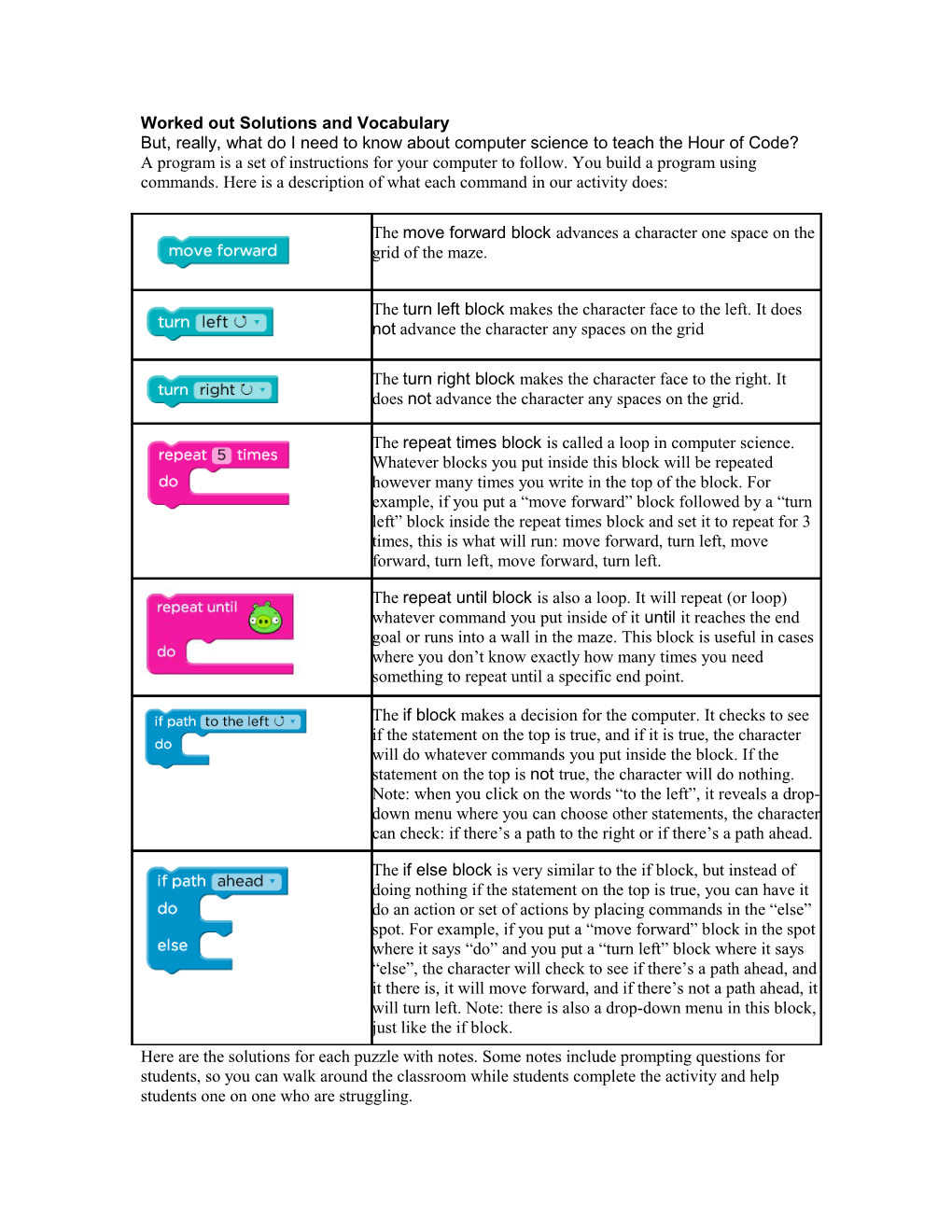 Overview of Code