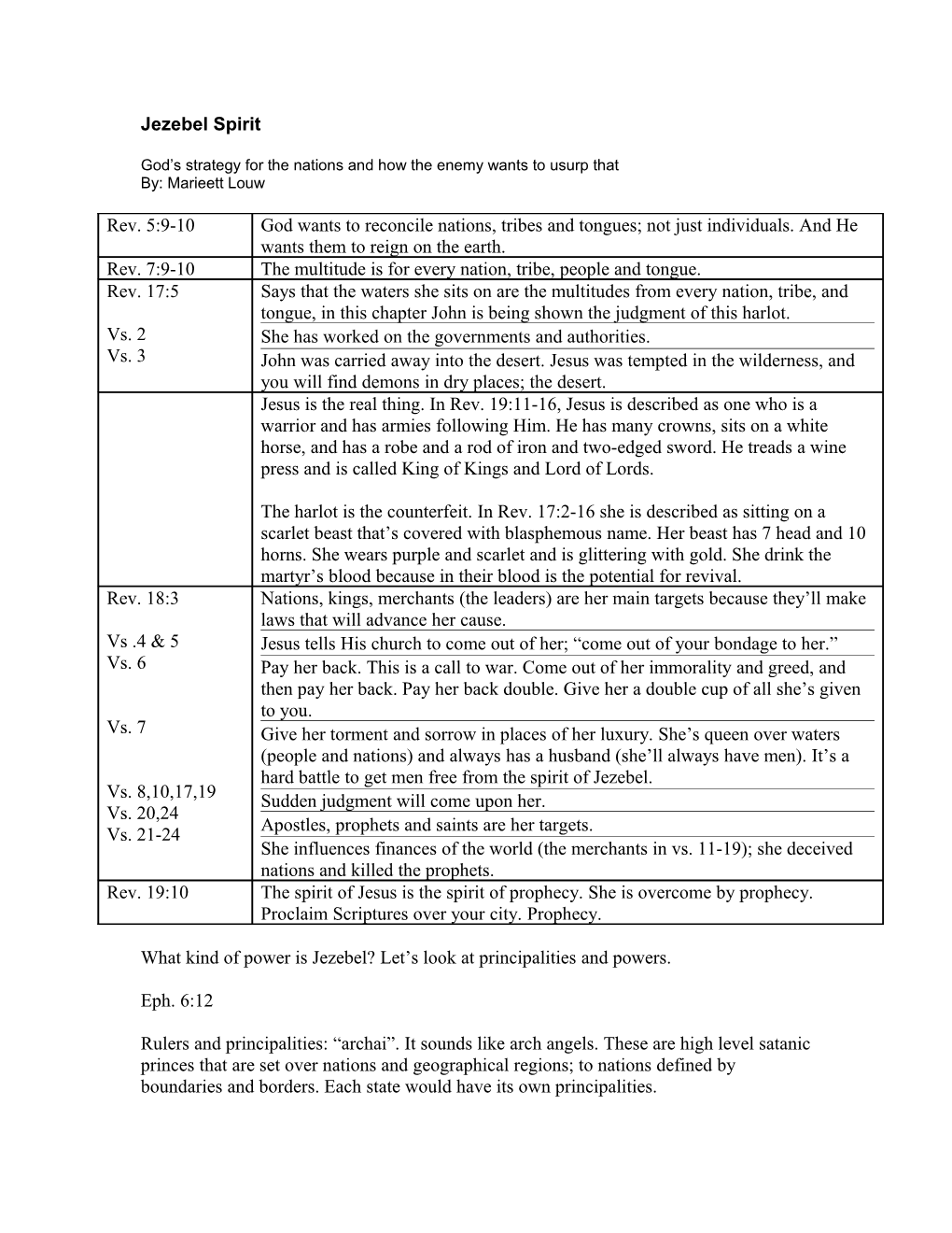 God S Strategy for the Nations and How the Enemy Wants to Usurp That