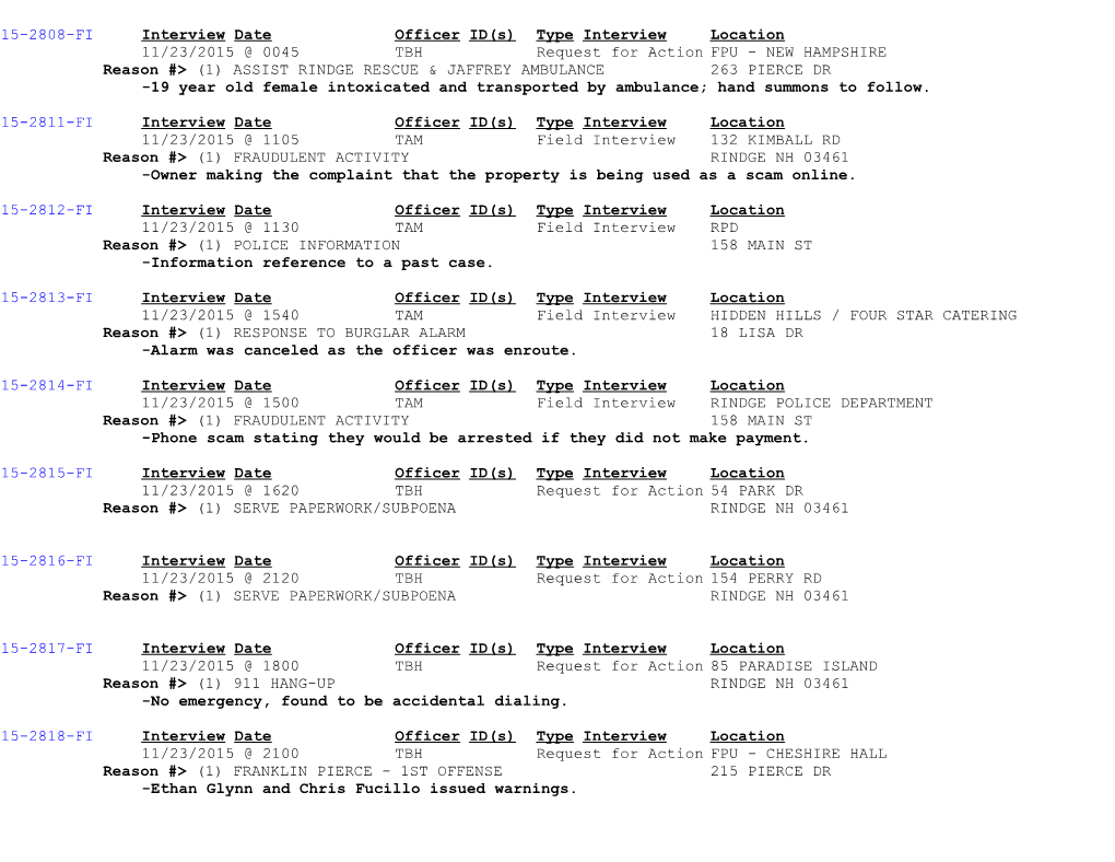 15-2808-FI Interview Date Officer ID(S)Type Interview Location